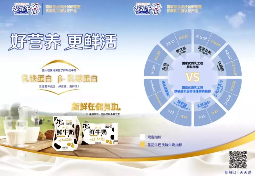 花花牛輕覺上市暨優(yōu)質(zhì)乳工程認證發(fā)布會，盛大啟幕！